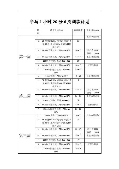半程马拉松1小时20分6周训练计划