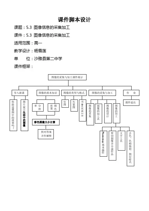 课件脚本设计