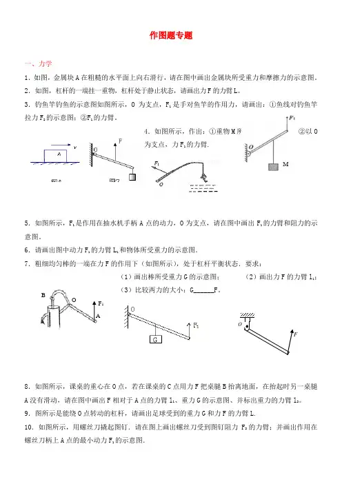 2020年中考物理复习第二轮 作图题专题训练(无答案) 人教新课标版