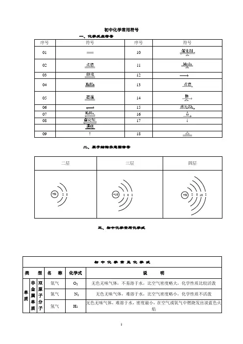 初中化学常用符号