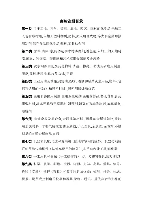 2017最新商标分类表目录版