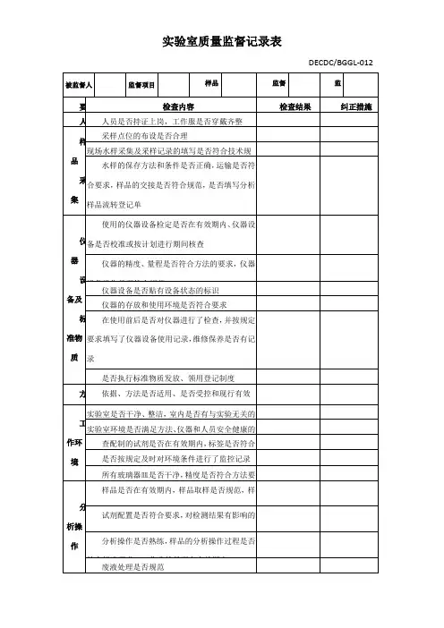 实验室质量监督记录表