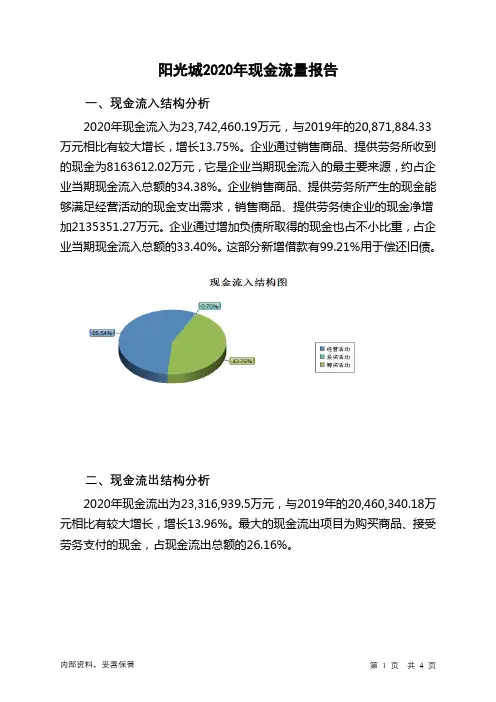 阳光城2020年现金流量报告