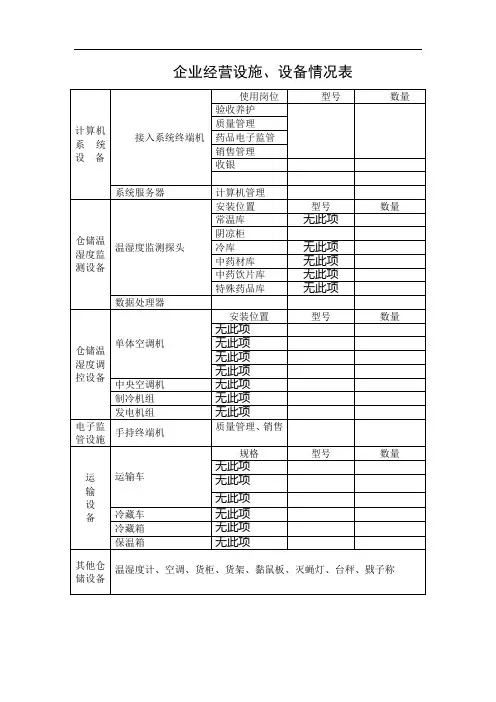 GSP企业经营设施