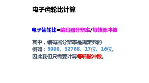 电子齿轮比