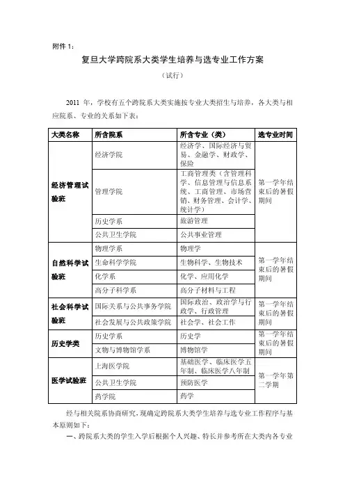 复旦大学跨院系大类学生培养与选专业工作方案-复旦大学信息公开网