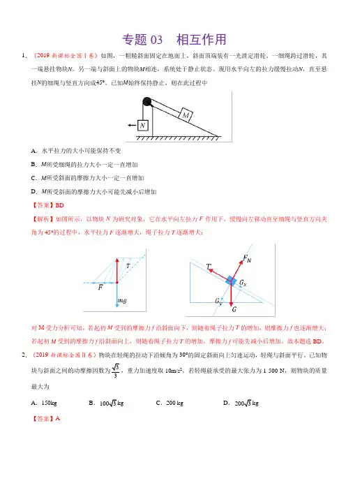 专题03 相互作用-三年(2017-2019)高考真题物理分项汇编附解析