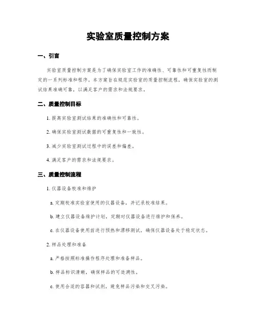 实验室质量控制方案