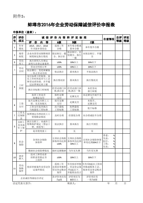 单位年审表格(附件2-1、2-2、附件3) (2)