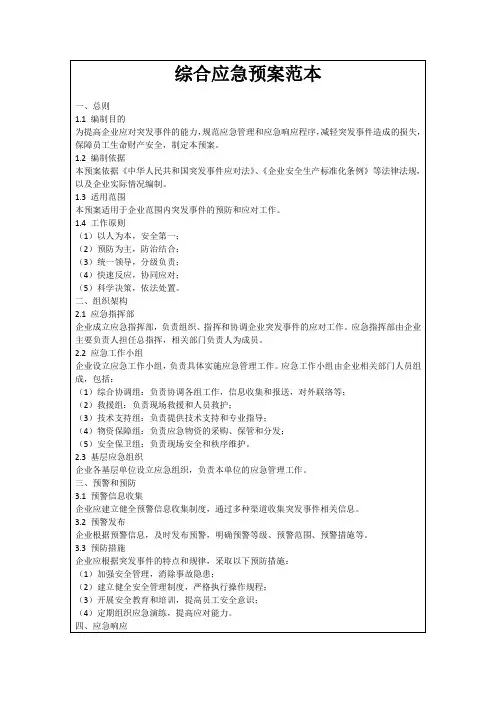 综合应急预案范本