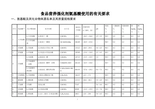 食品营养强化剂氨基酸使用的有关要求