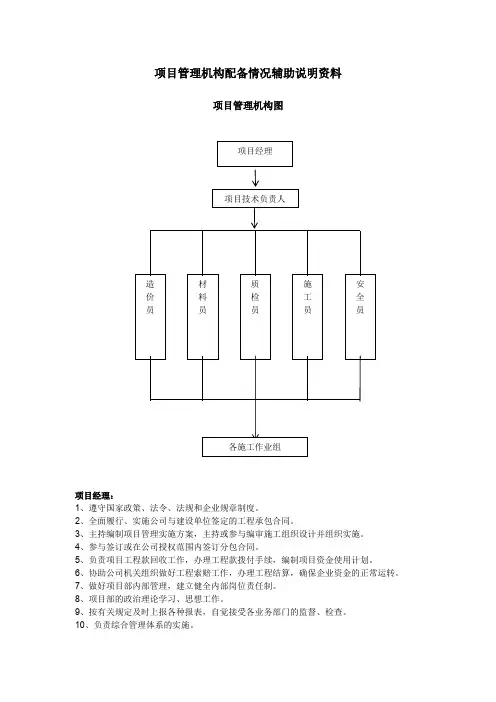 (完整word版)项目管理机构配备情况辅助说明资料