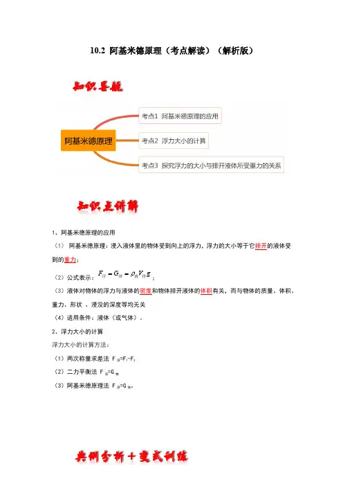 部编物理八年级下册10.2阿基米德原理(考点解读)(解析版)含答案