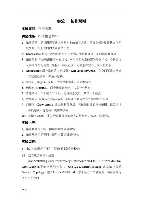 空间数据库实验报告