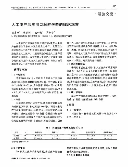 人工流产后应用口服避孕药的临床观察