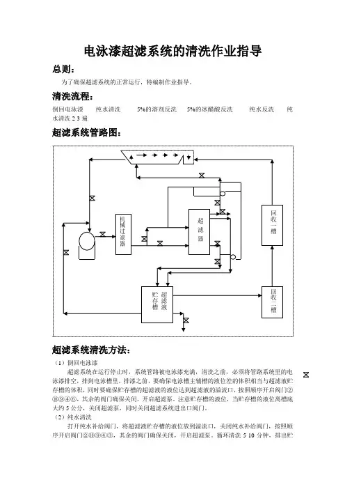 电泳漆超滤系统的清洗作业指导