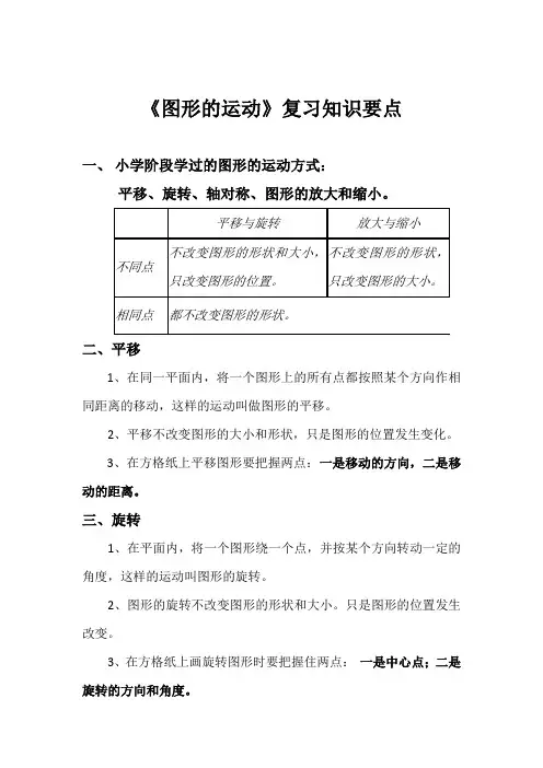人教版数学六年级下册《图形的运动》总复习知识要点