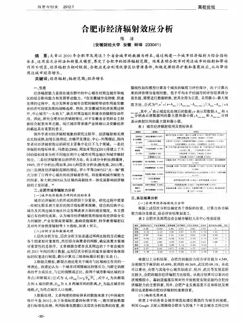 合肥市经济辐射效应分析