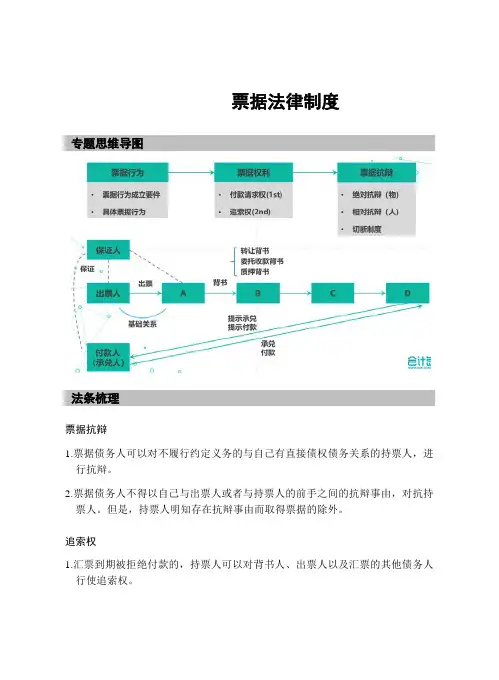 中级经济法题群知识点(票据法律制度)