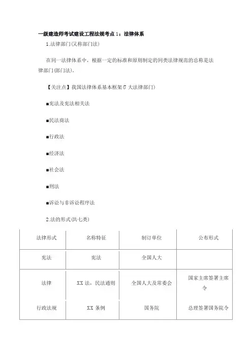 一级建造师考试建设工程法规各章节考点汇总