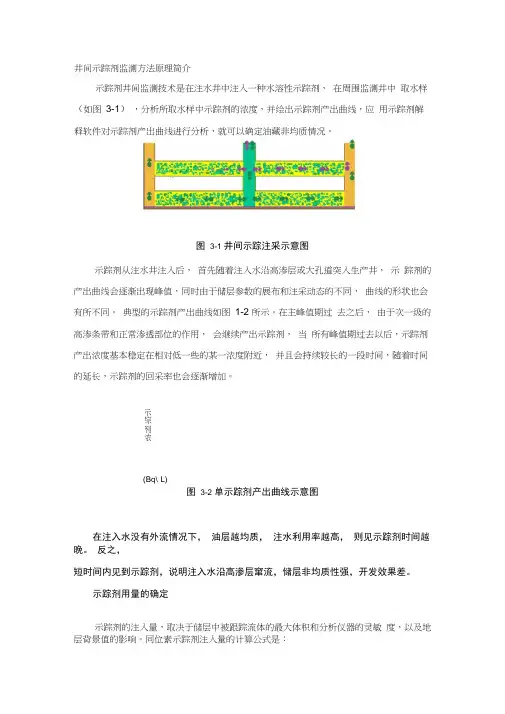 井间示踪剂监测方法原理简介