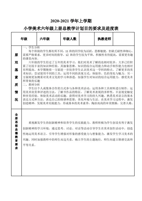 2020-2021学年上学期小学美术六年级上册总教学计划目的要求及进度表