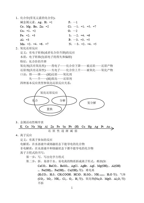 (完整版)天津化学会考知识点,推荐文档