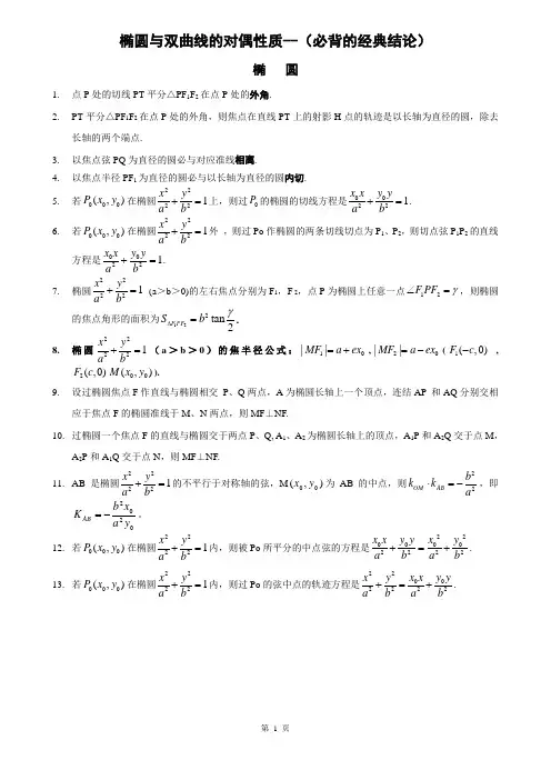 椭圆与双曲线的经典性质31条(已经修改版)