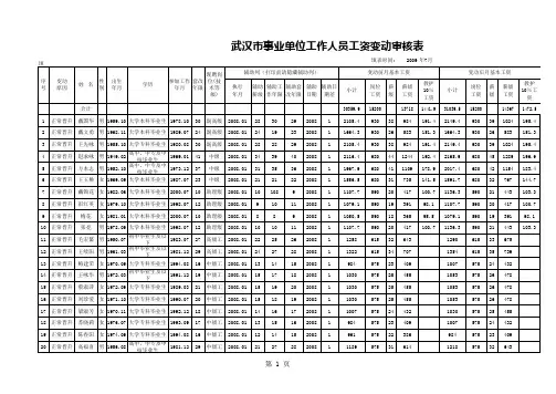 事业正常晋升薪级专用表格