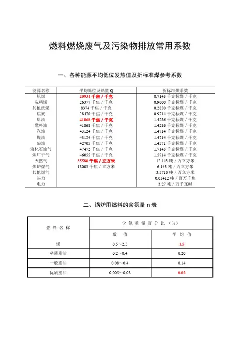 燃料燃烧各项系数