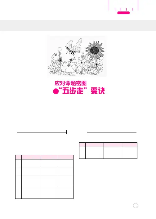 应对命题密图的“五步走”要诀