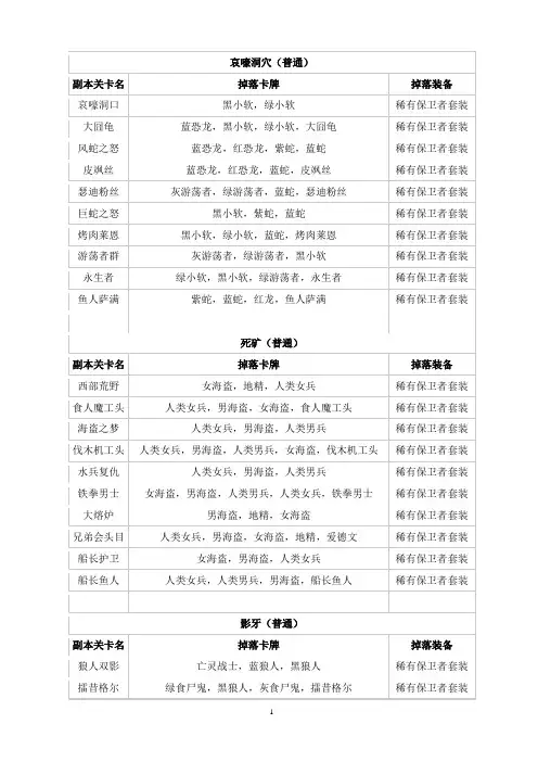 我叫MT普通副本大全