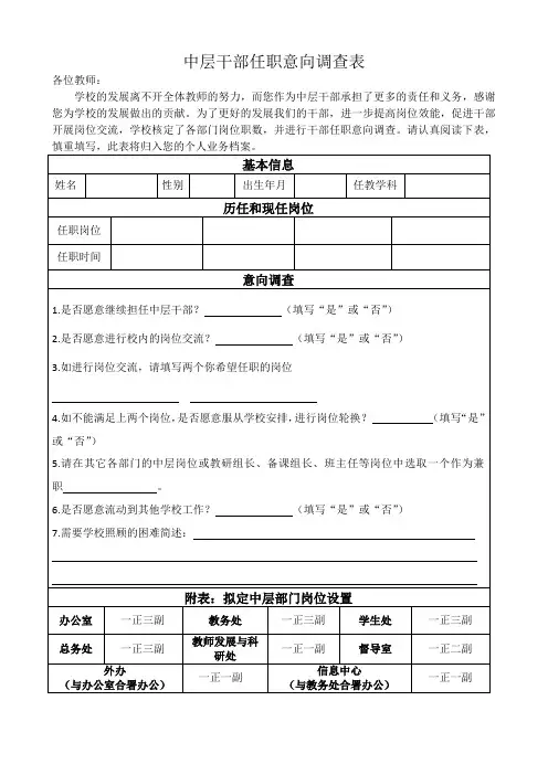 中层干部任职意向调查表