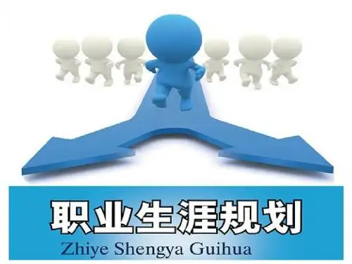 职业生涯规划 引言 开启充满希望的人生汇编
