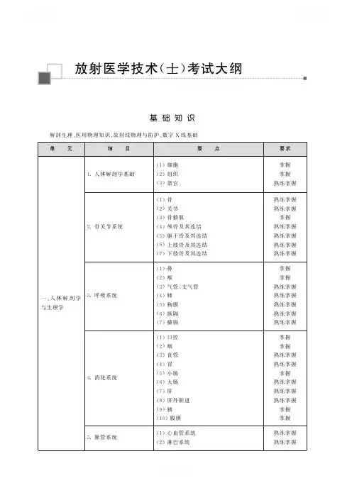 放射医学技术(士)考试大纲