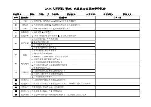 危重患者病历检查表