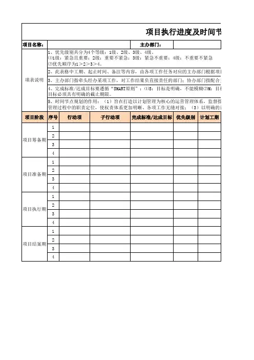 项目执行进度及时间节点规划表 