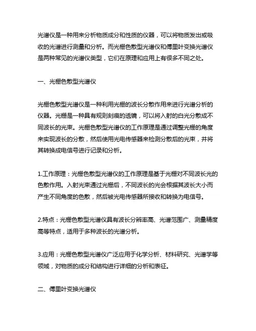 光栅色散型光谱仪和傅里叶变换的区别