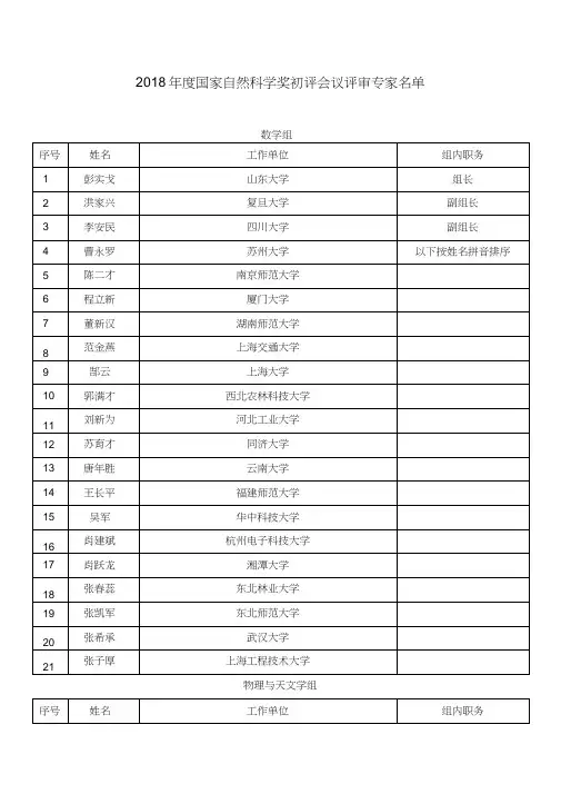 国家科学技术经验奖初评会评专家自然科学