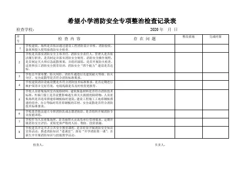 学校消防安全专项整治检查表