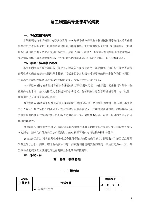 安徽职对口高考2020年版对口招生专业课考试纲要002加工制造类专业课考试纲要