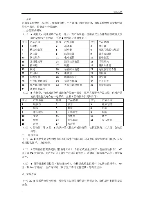 金属材料A B C 分类细则