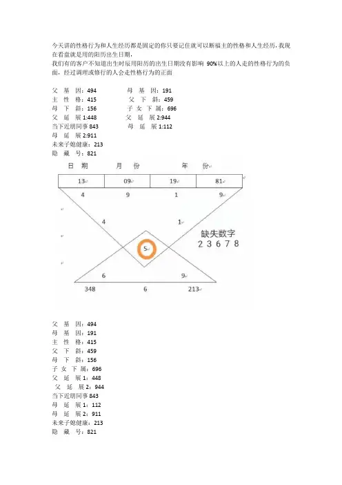 九型人格全