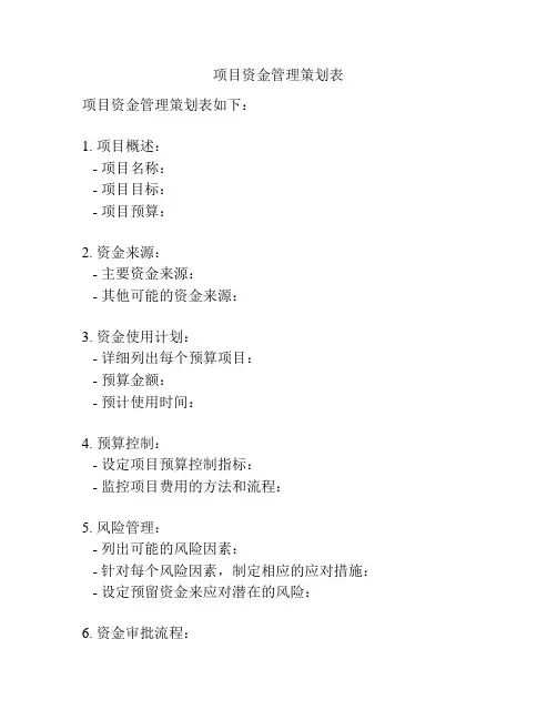 项目资金管理策划表