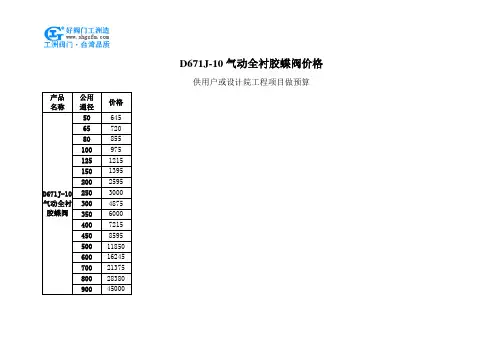 D671J-10气动全衬胶蝶阀价格