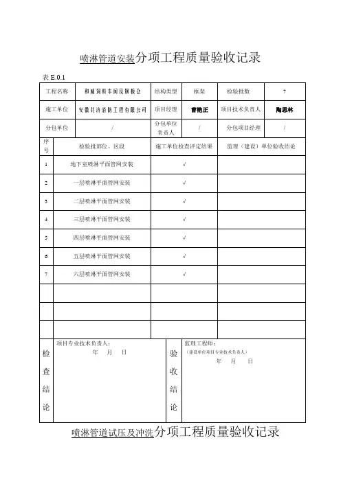 喷淋工程管道安装检验批