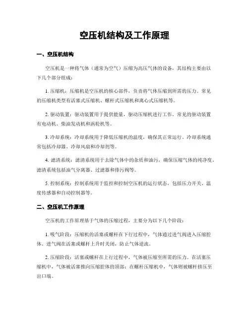 空压机结构及工作原理 4