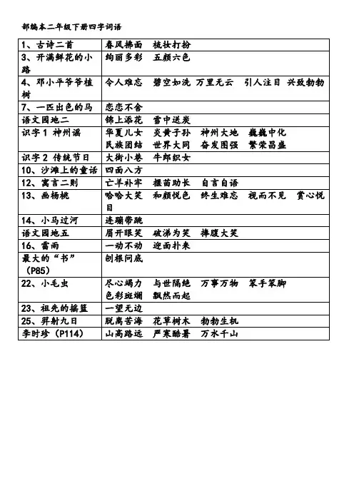 部编二年级下册四字词语