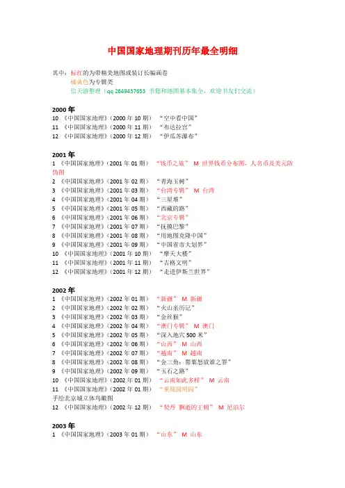 中国国家地理杂志历年明细和分类