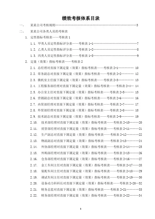 公司绩效考核全套流程表格